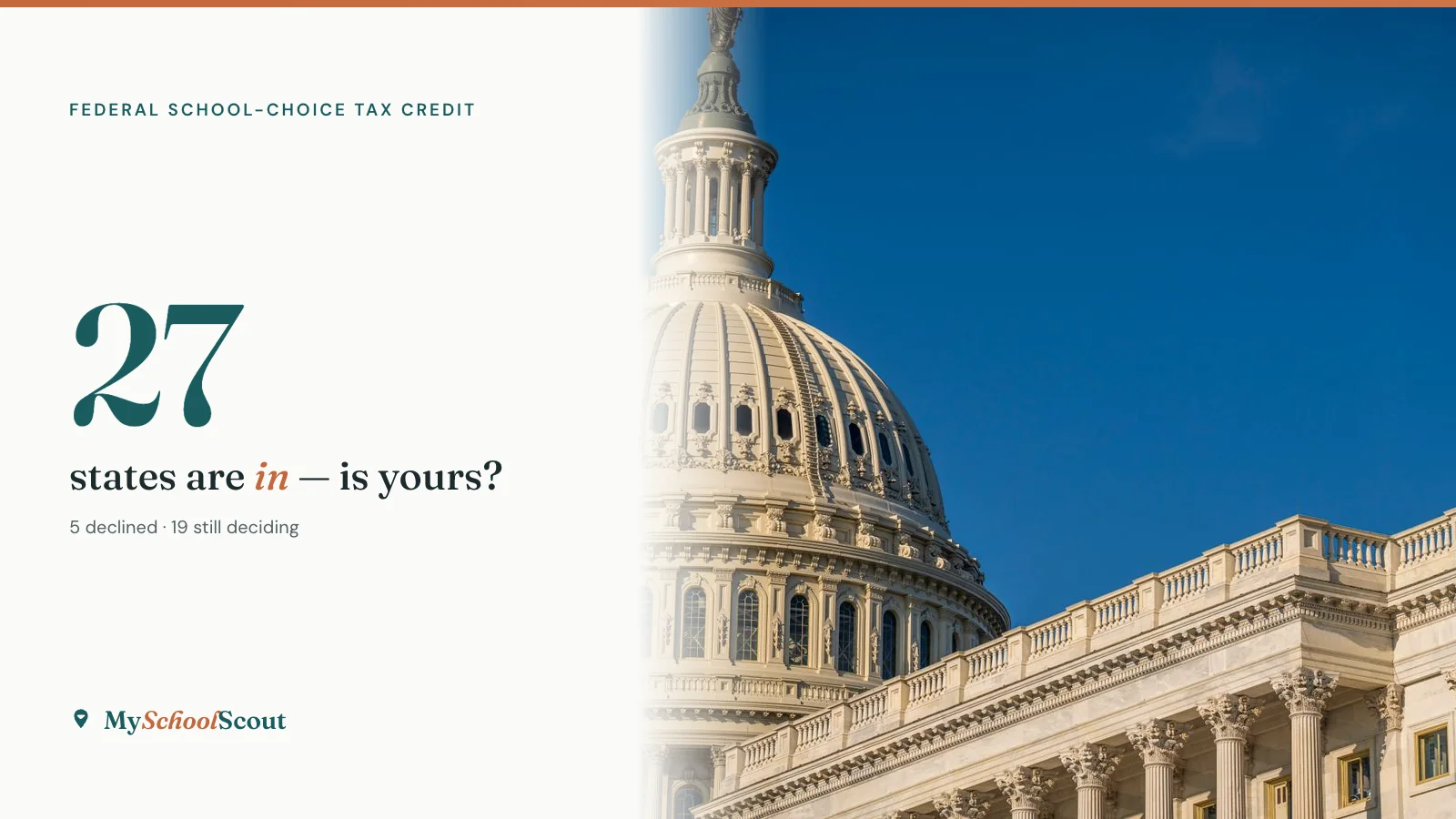 Hero card reading '27 states are in — is yours?' on the federal school-choice tax credit, with 5 declined and 19 still deciding, beside a photo of the U.S. Capitol dome.